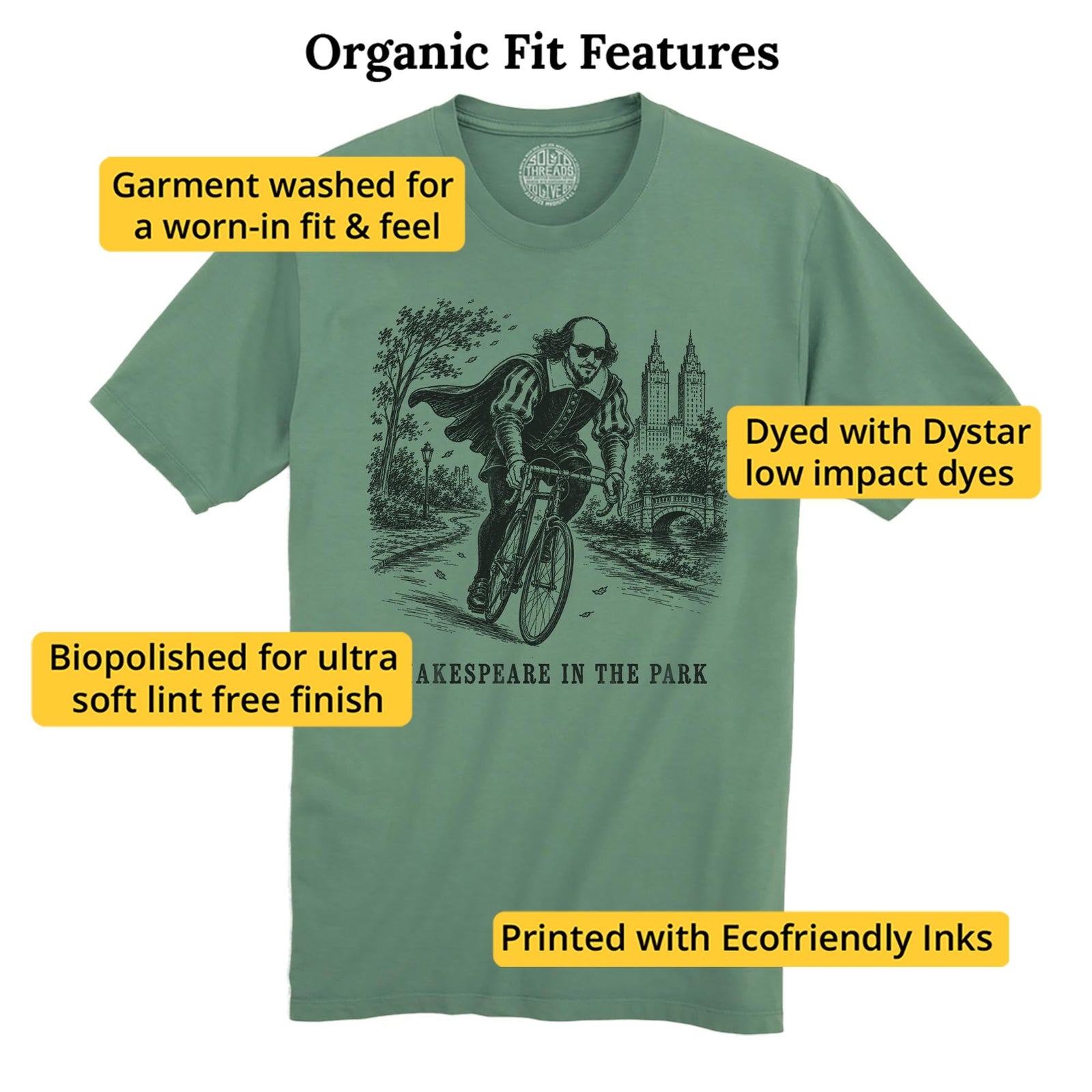 Shakespeare In The Park Funny Organic T-shirt in Pine - Fit Attributes