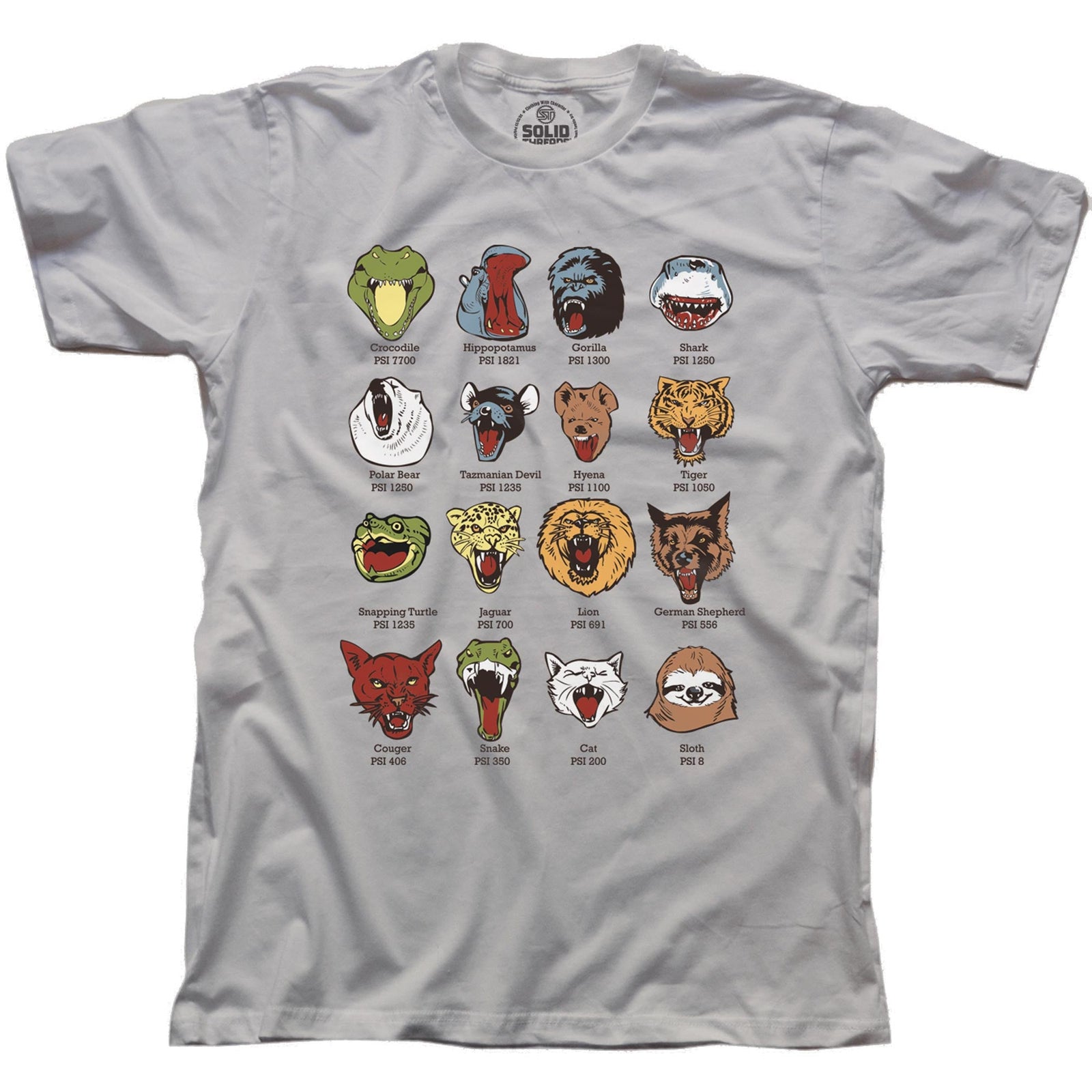 Men's Know-Your-Chomps Cool Graphic T-Shirt | Funny Animals Wild Tee | Solid Threads