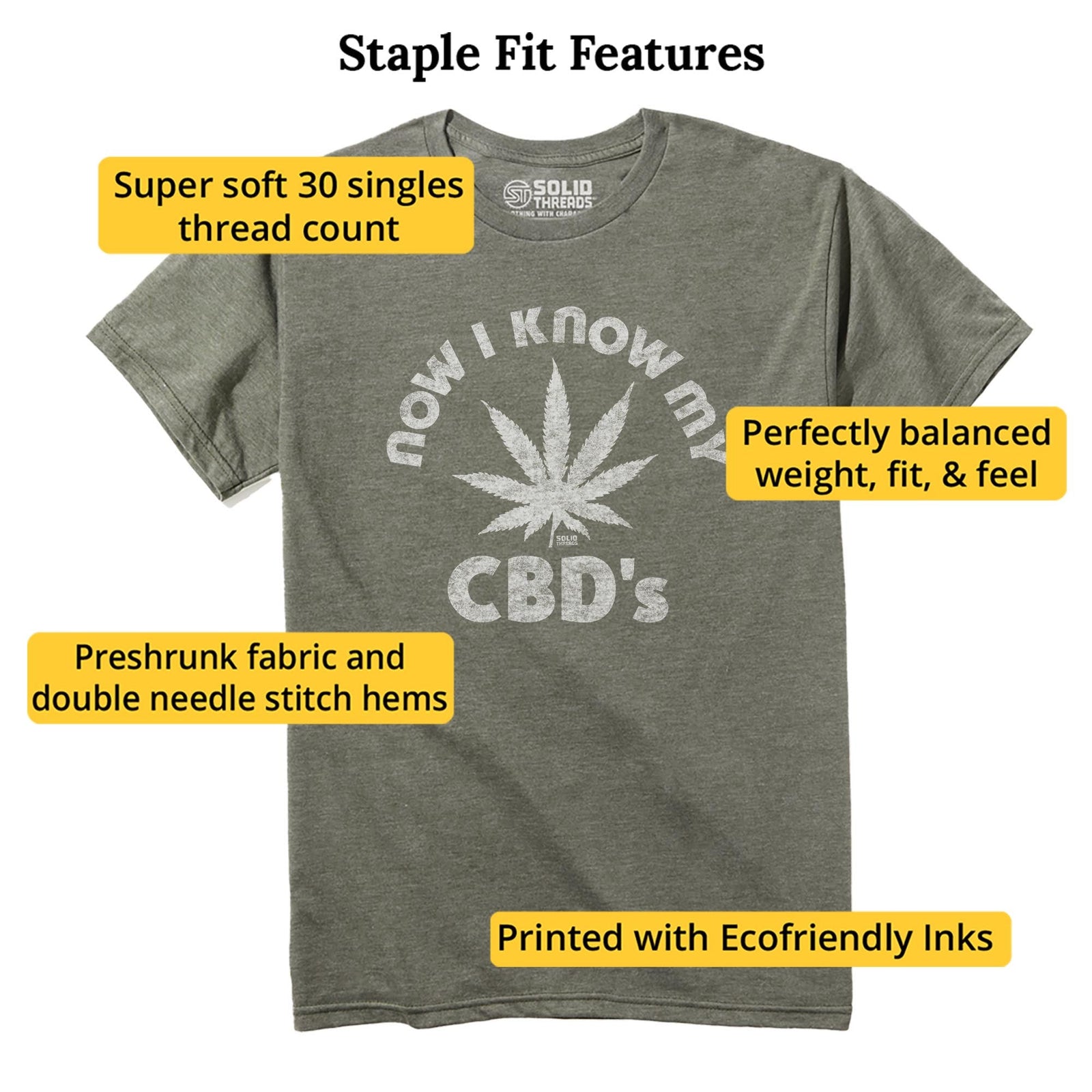 Now I Know My Cbd's Vintage Staple T-shirt in Olive Heather - Fit Attributes