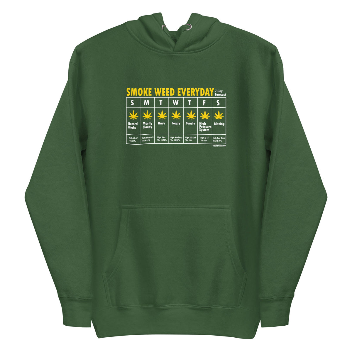 Smoke Weed Everyday Vintage Classic Pullover Hoodie | Funny Marijuana Fleece | Solid Threads