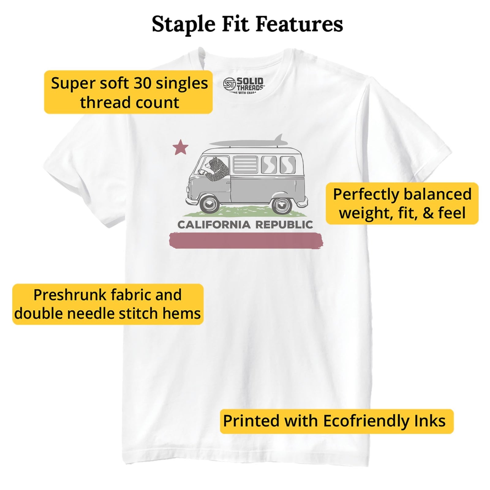 Surfer Bear Vintage Staple T-shirt in White - Fit Attributes