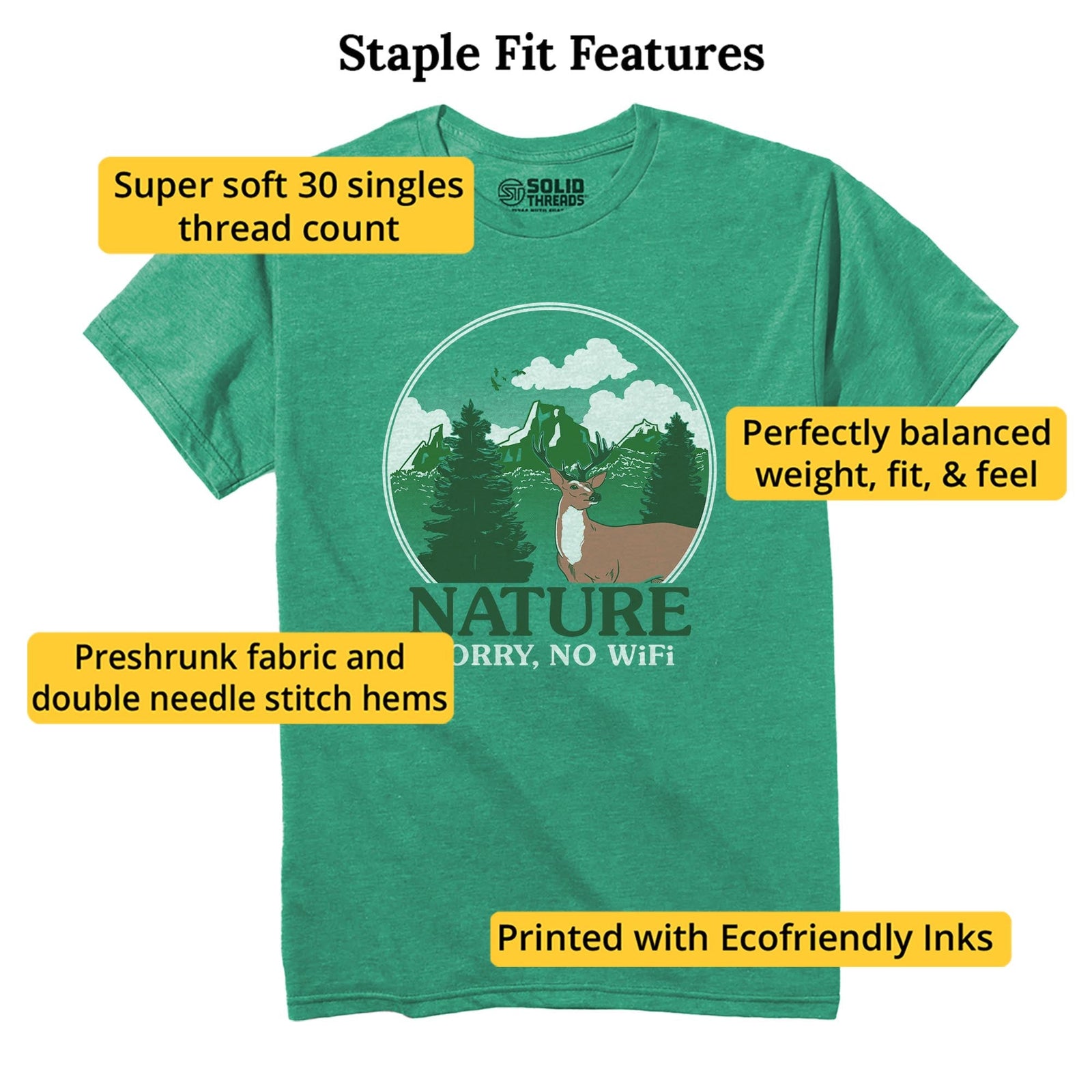 Sorry, No Wifi Vintage Staple T-shirt in Kelly Heather - Fit Attributes