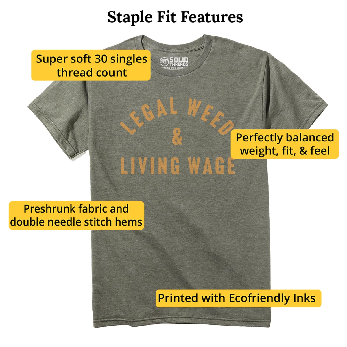 Legal Weed & Living Wage Cool Staple T-shirt in Olive Heather - Fit Attributes