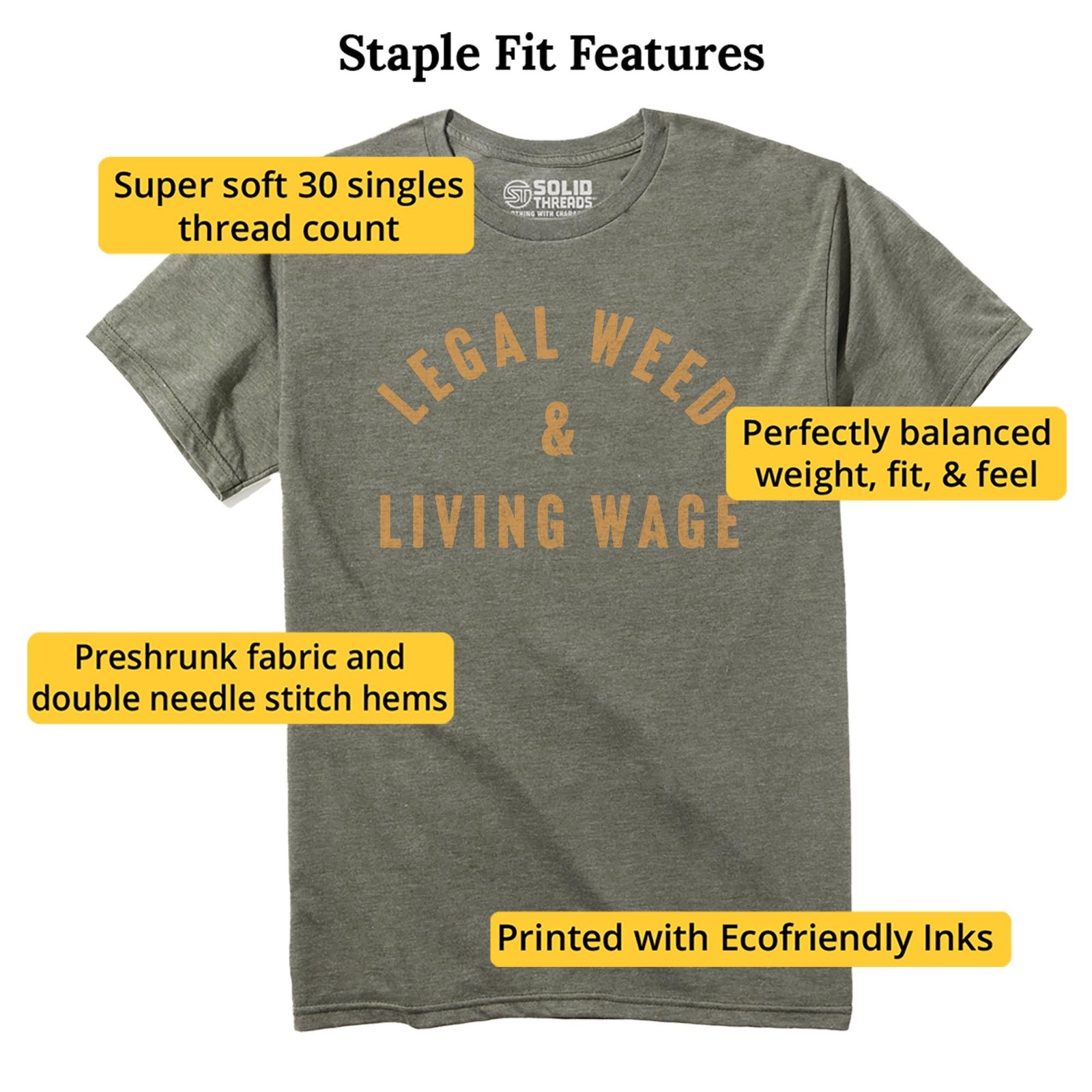 Legal Weed & Living Wage Cool Staple T-shirt in Olive Heather - Fit Attributes