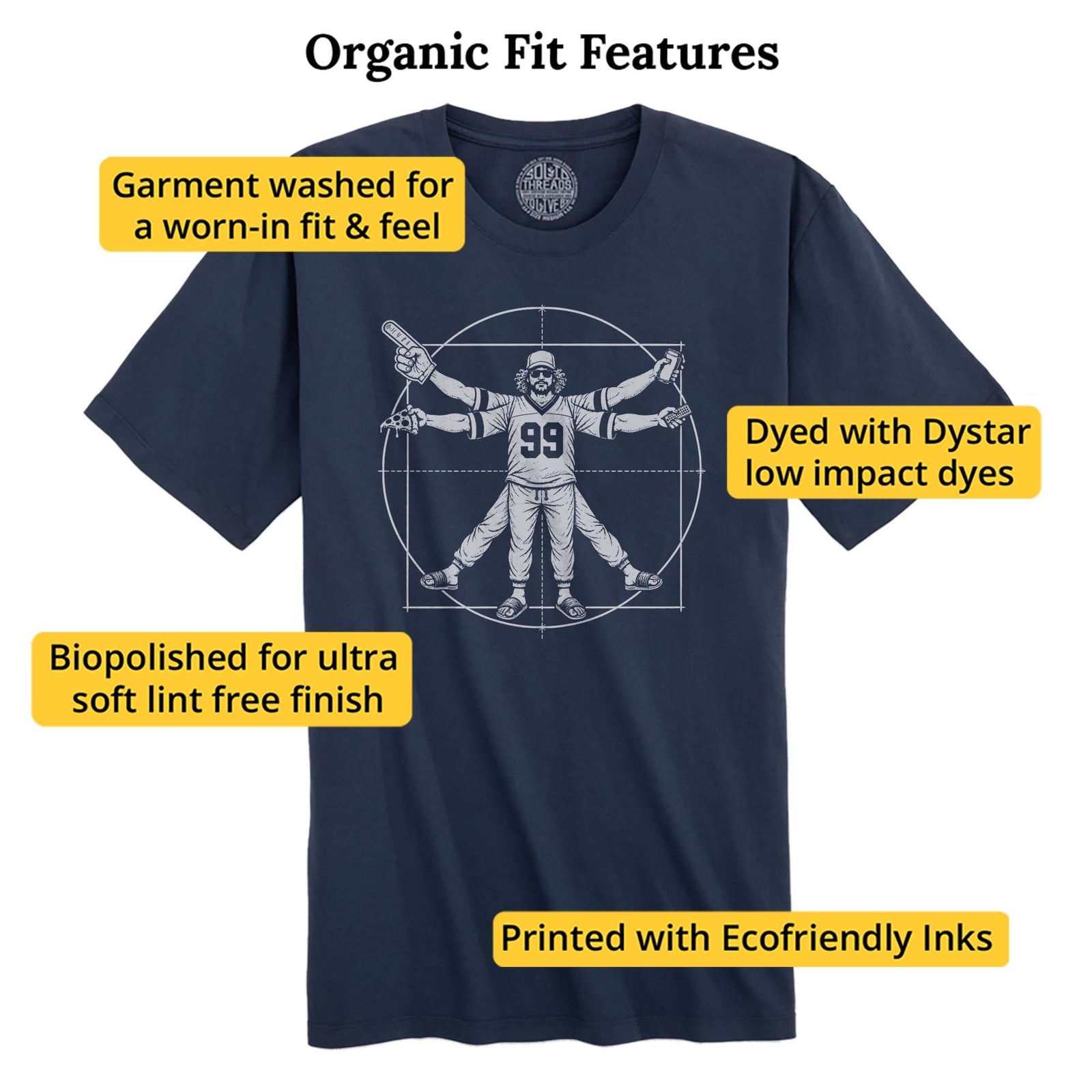 Vitruvian Fan Funny Organic T-shirt in Navy - Fit Attributes
