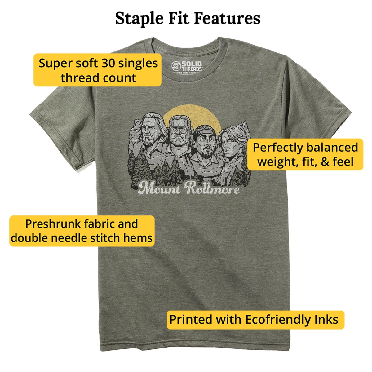 Mount Rollmore Vintage Staple T-shirt in Olive Heather - Fit Attributes
