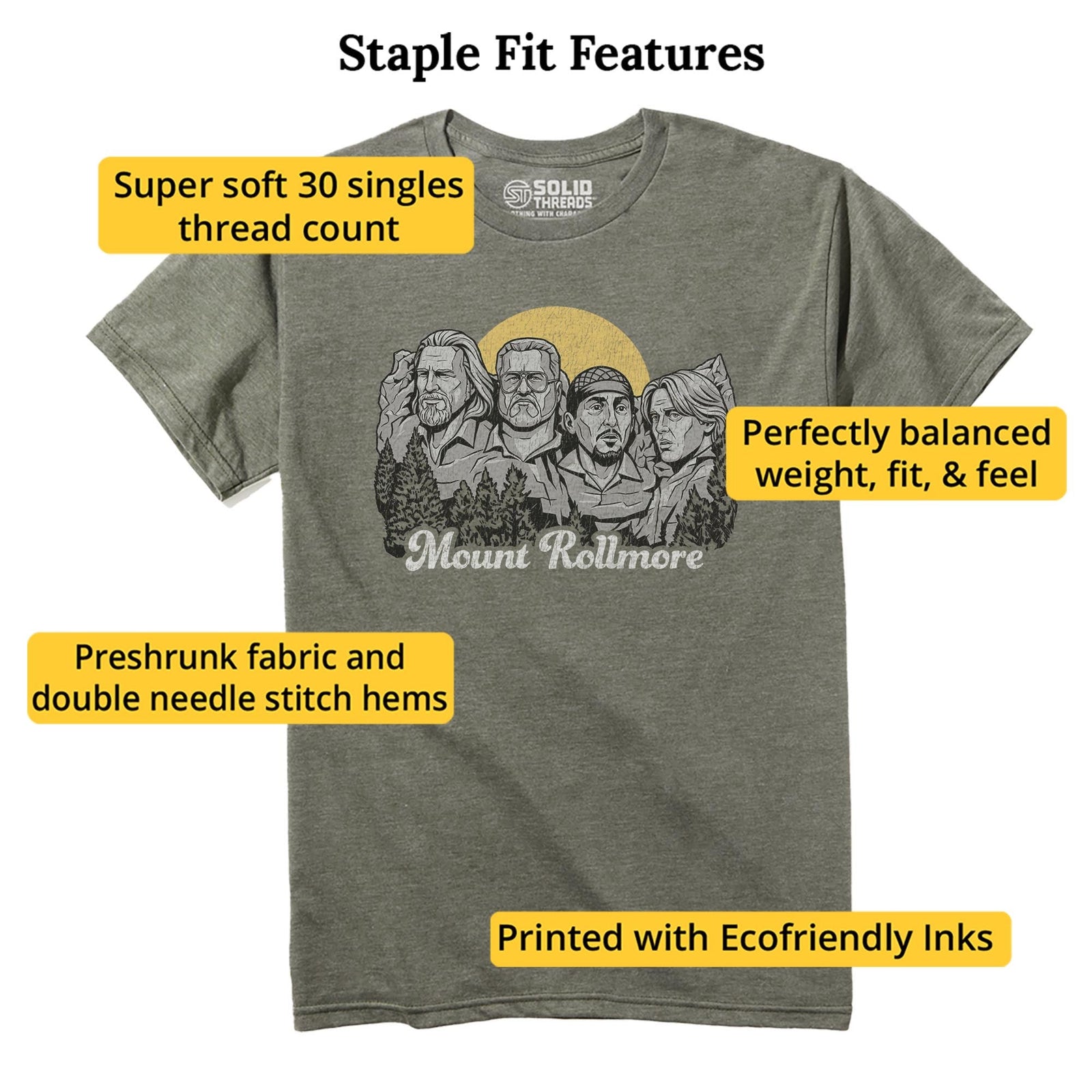 Mount Rollmore Vintage Staple T-shirt in Olive Heather - Fit Attributes