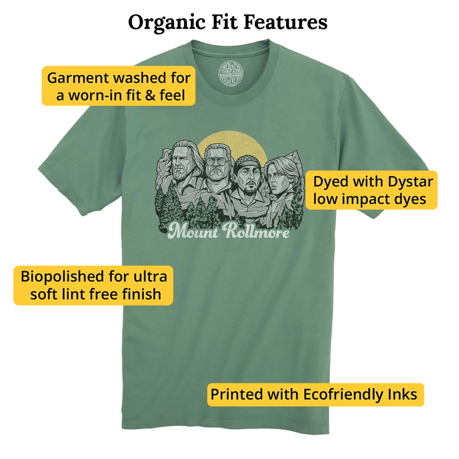 Mount Rollmore Vintage Organic T-shirt in Pine - Fit Attributes