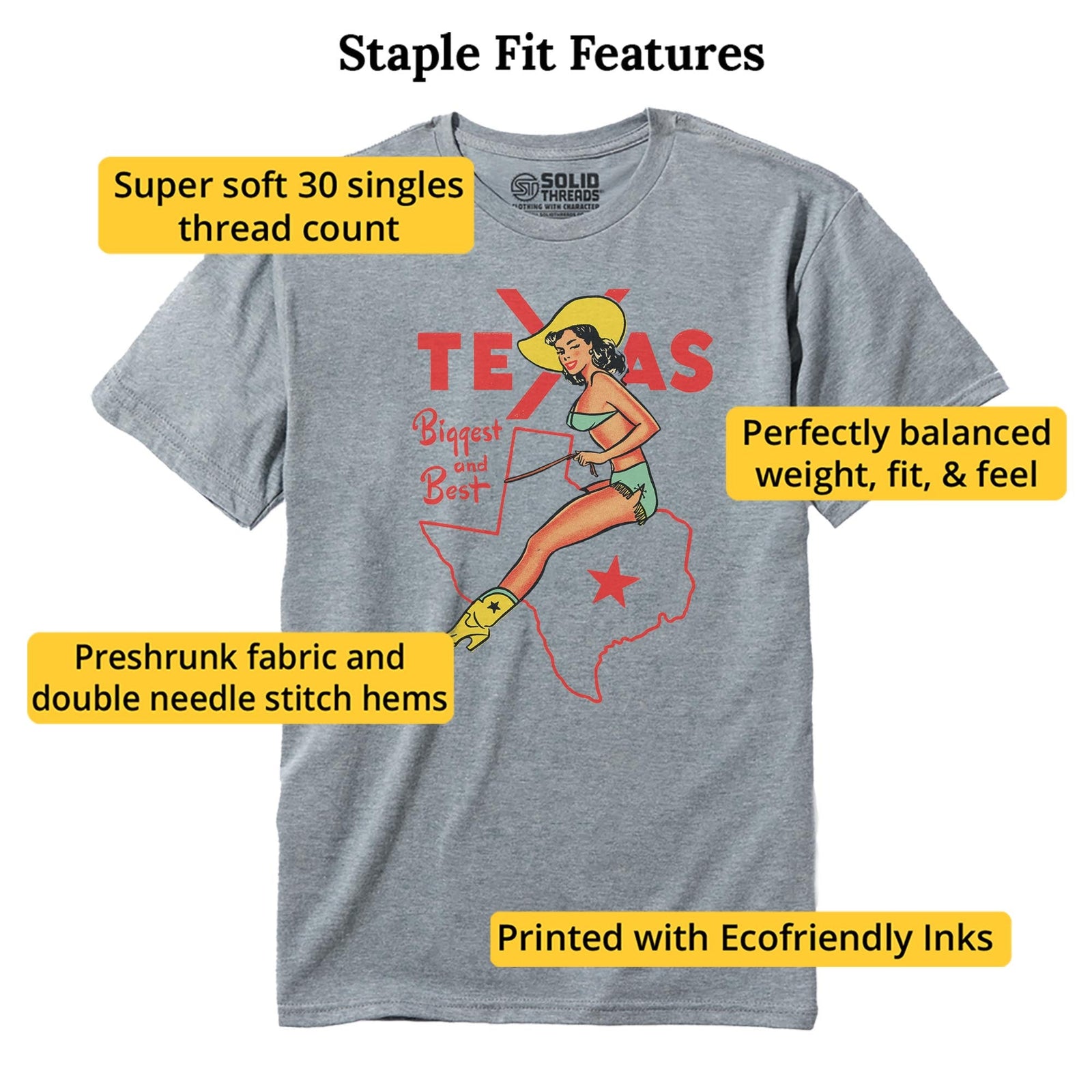 Texas Biggest & Best Vintage Staple T-shirt in Ash Heather - Fit Attributes