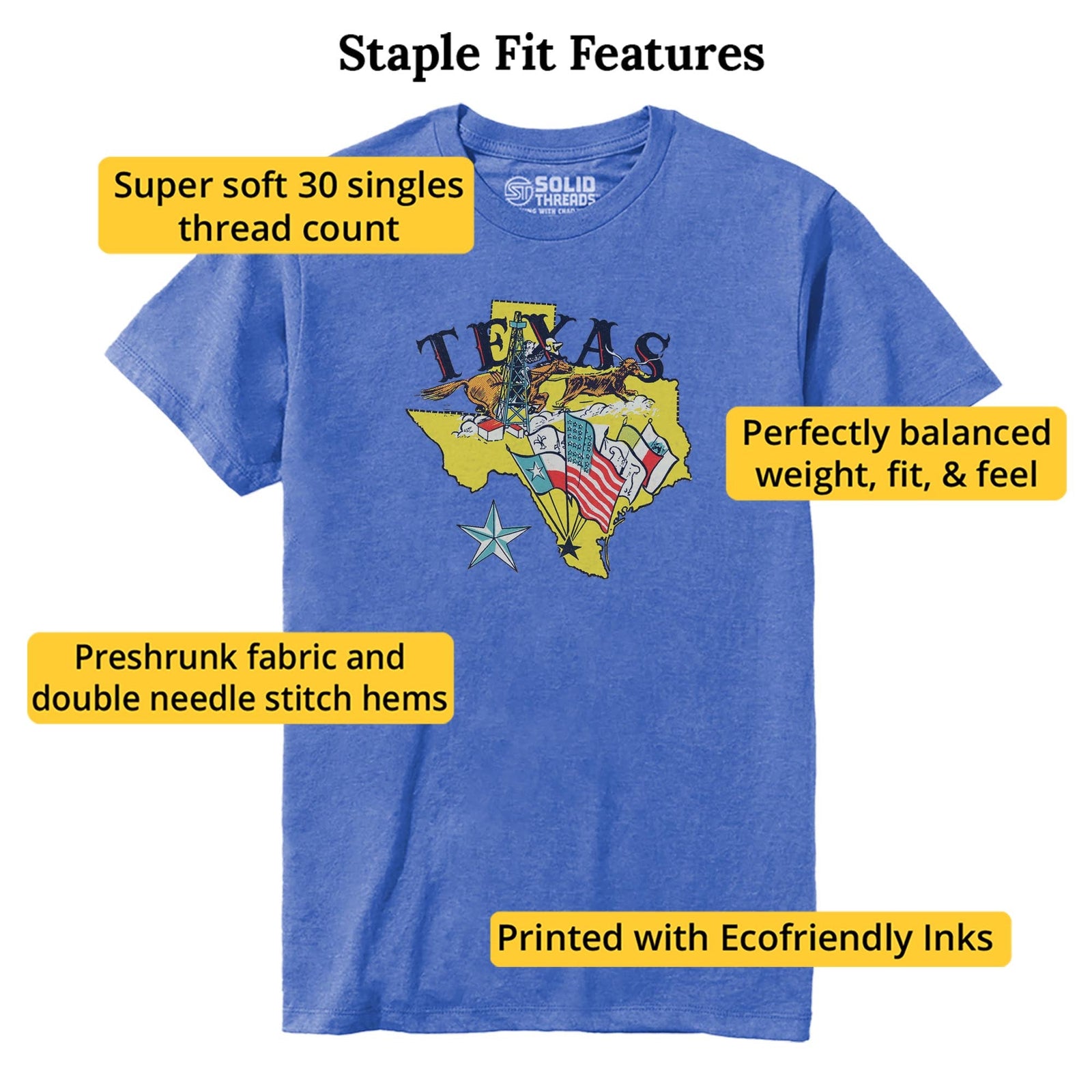 Texas Flags Vintage Staple T-shirt in Royal Heather - Fit Attributes