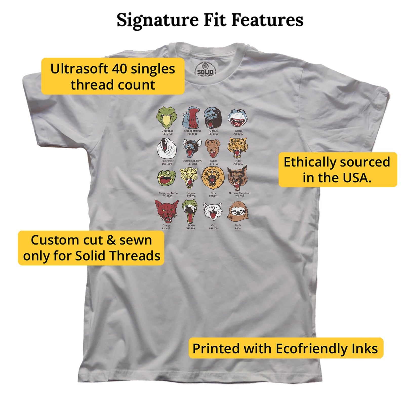 Know Your Chomps Cool Signature T-shirt in Silver - Fit Attributes