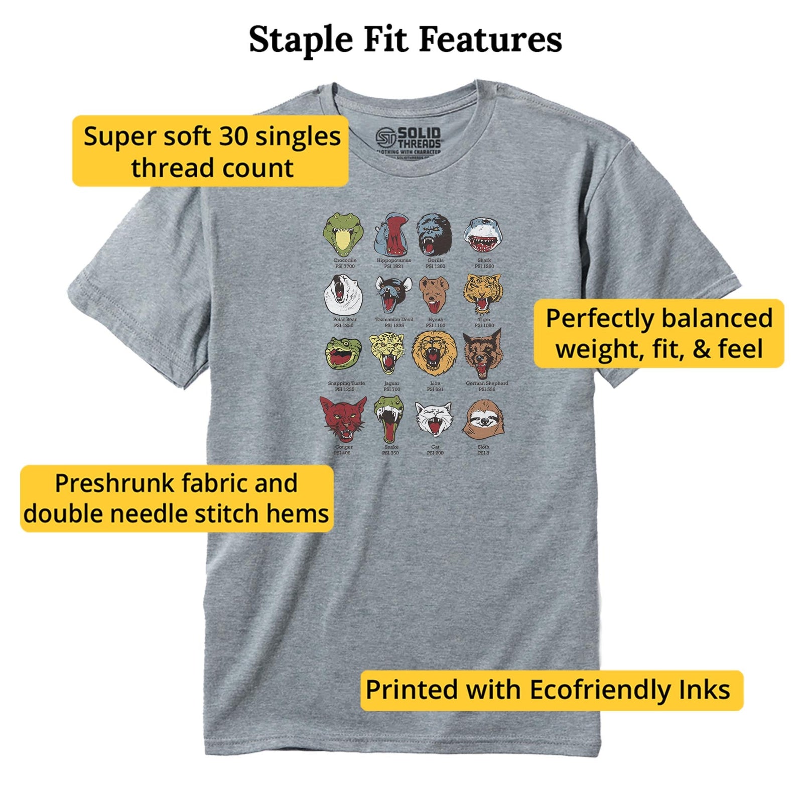 Know Your Chomps Cool Staple T-shirt in Ash Heather - Fit Attributes
