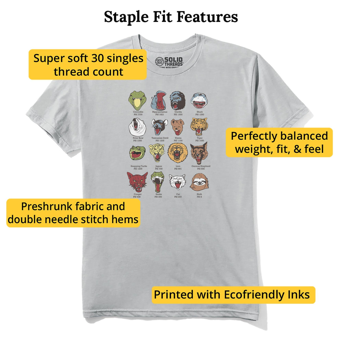 Know Your Chomps Cool Staple T-shirt in Silver - Fit Attributes