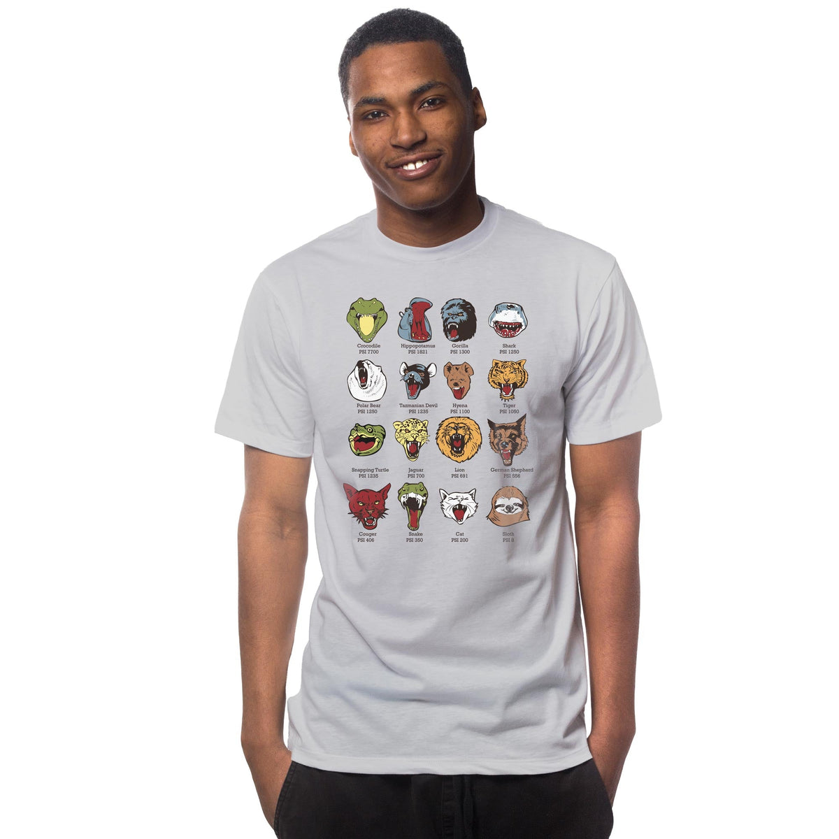 Men's Know-Your-Chomps Cool Graphic T-Shirt | Funny Animals Wild  Tee on Model | Solid Threads