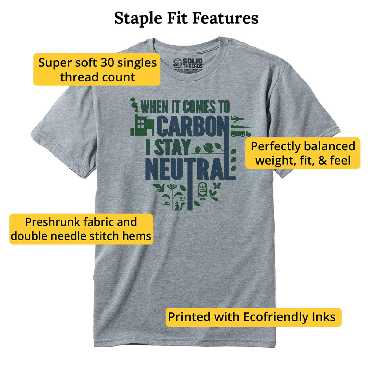 When It Comes To Carbon I'm Neutral Vintage Staple T-shirt in Ash Heather - Fit Attributes