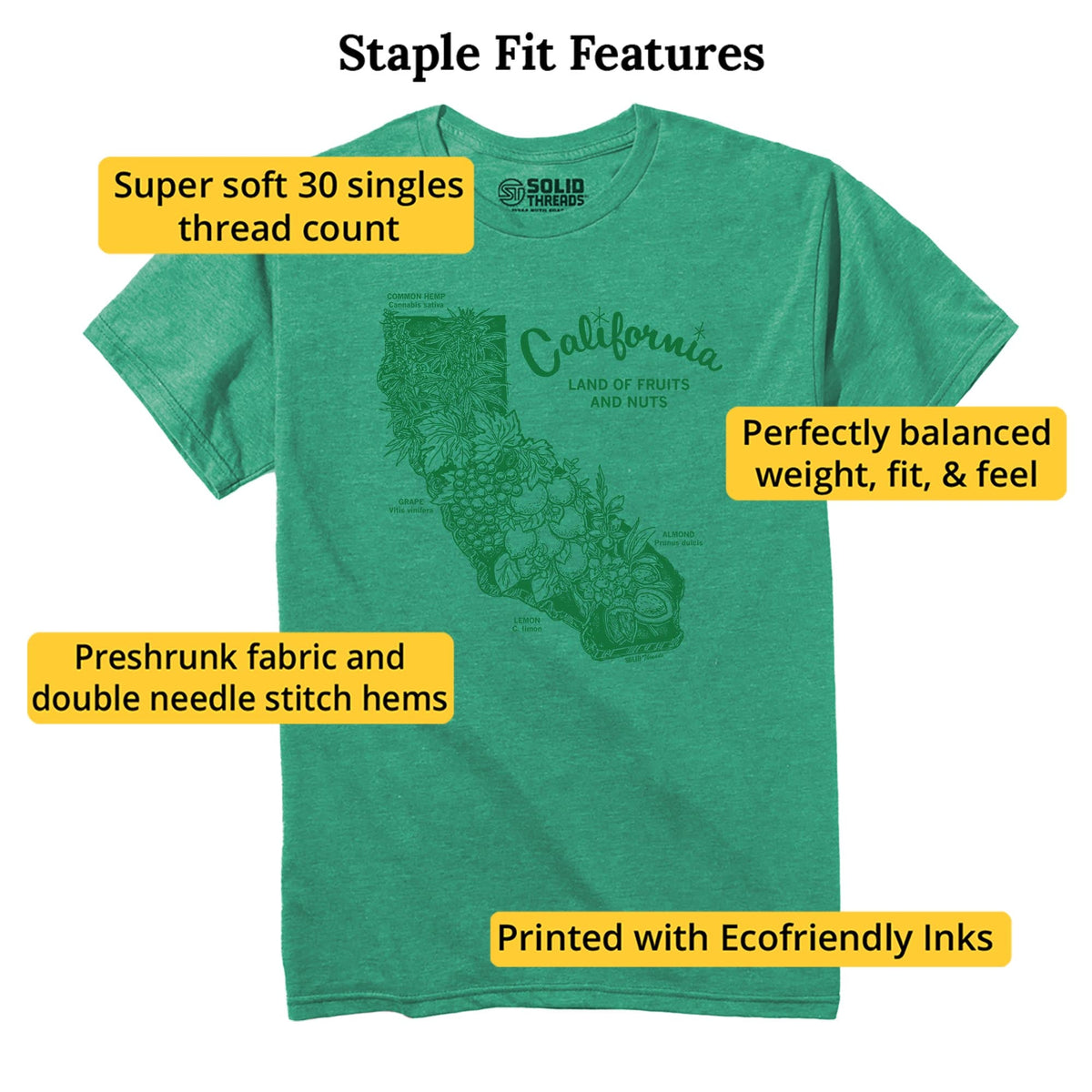 California Land Of Fruits And Nuts Vintage Staple T-shirt in Kelly Heather - Fit Attributes