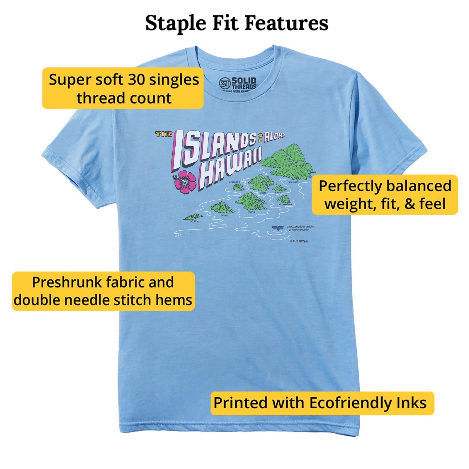 Islands Of Aloha Cool Staple T-shirt in Light Blue Heather - Fit Attributes